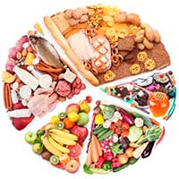 5 правил здорового харчування 